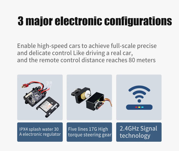 Carro de controle remoto 70KM com LED